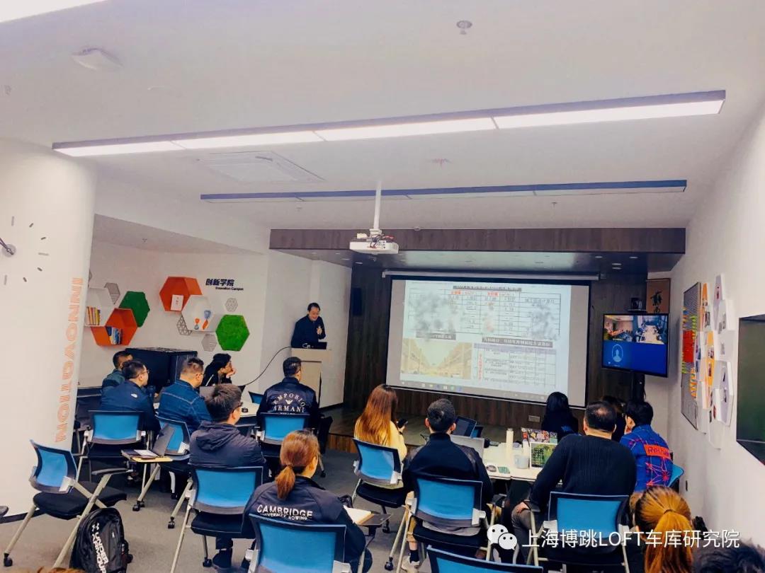 徐州【上海博普】董事长初光先生受邀前往世茂集团进行“Loft车库专题会”授课演讲